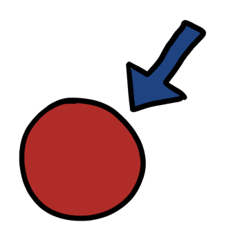  a red circle pointed at by a blue arrow